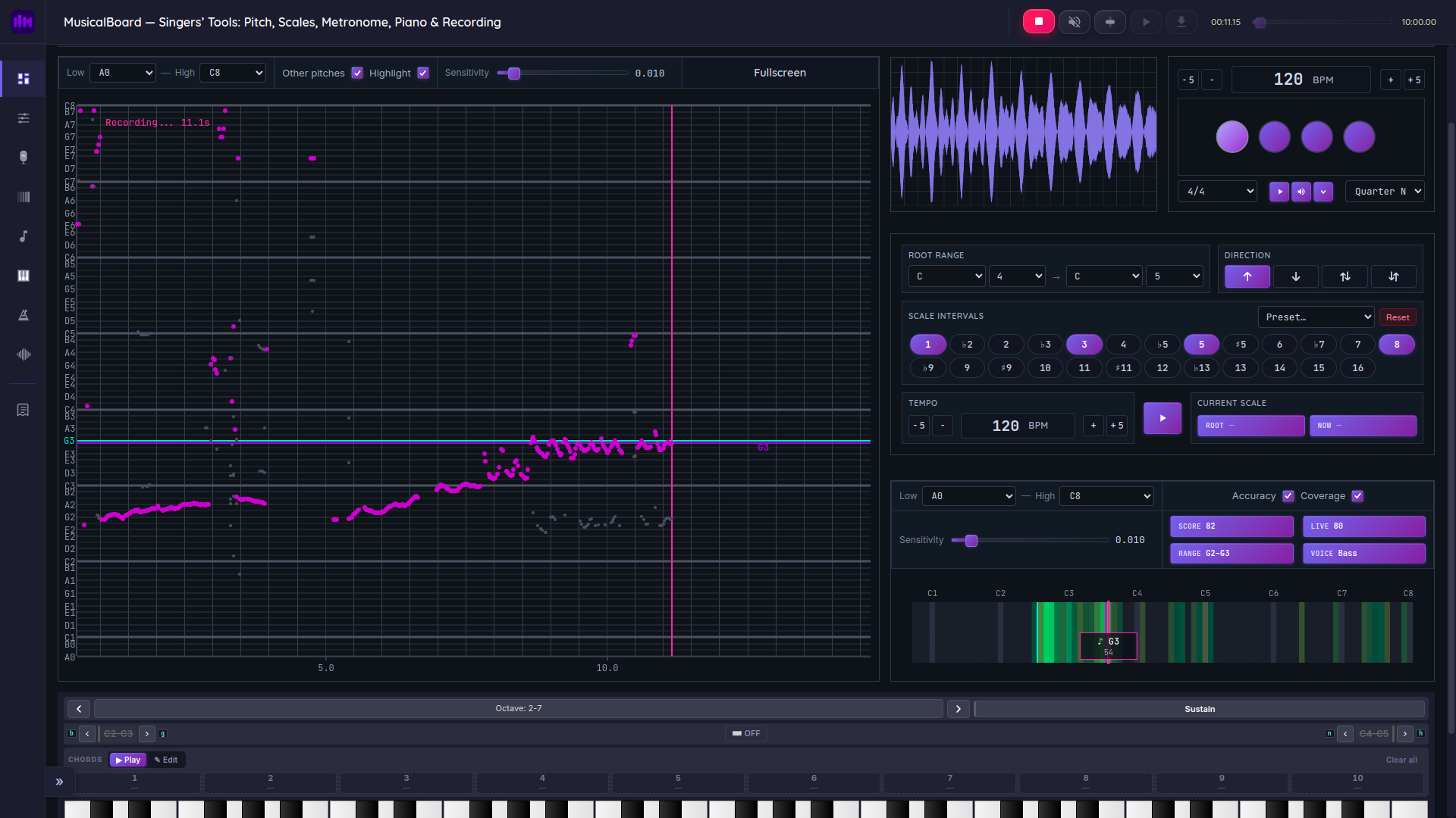 MusicalBoard dashboard showing 7 free vocal practice tools — Vocal Pitch Monitor, Audio Spectrum and Vocal Level, Online Metronome, Vocal Scales, Vocal Range Test, Virtual Piano, and Singing Recorder — arranged in a single dark-themed browser interface