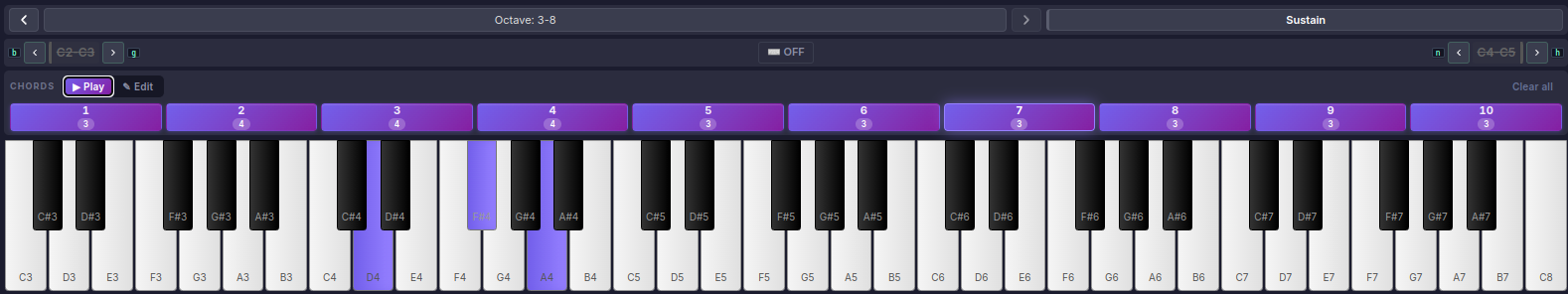 MusicalBoard Virtual Piano chord slots with Am, F, C, and G chords saved as examples