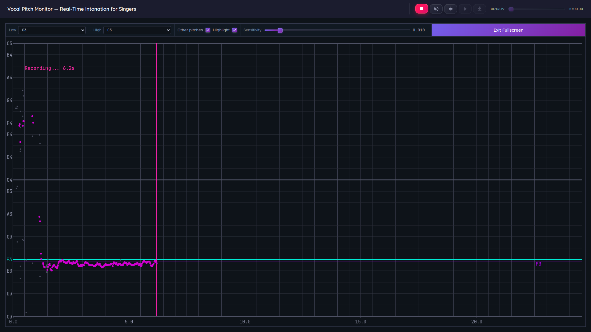 Real-time pitch graph on Vocal Pitch Monitor — vertical axis shows note names, horizontal axis shows time