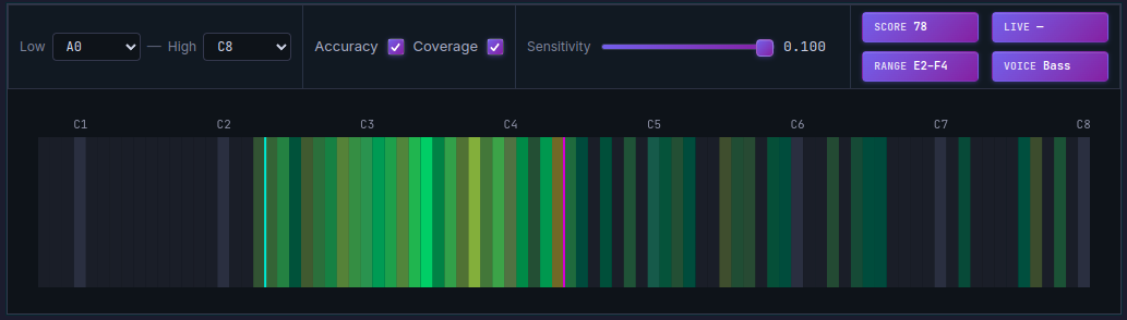 Vocal Range Test heatmap — per-note accuracy shown in green, yellow, and red